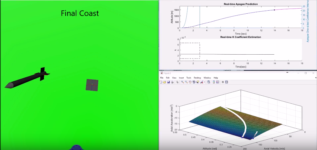 Winner — MIT 6.S191 Intro to Deep Learning cover image