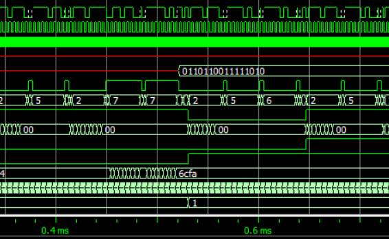 Verilog Sensor Driver cover image